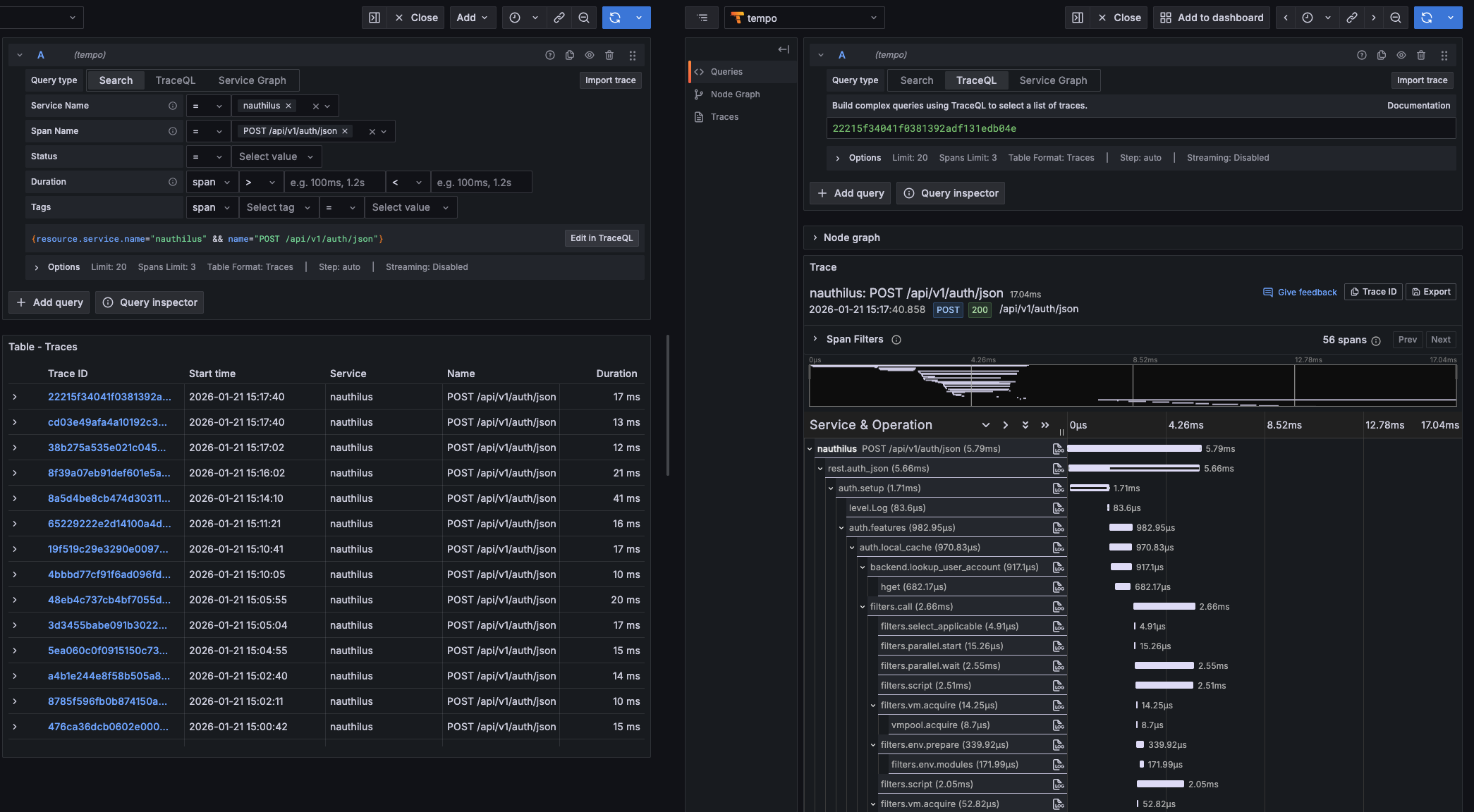 Nauthilus Tracing in Grafana Tempo